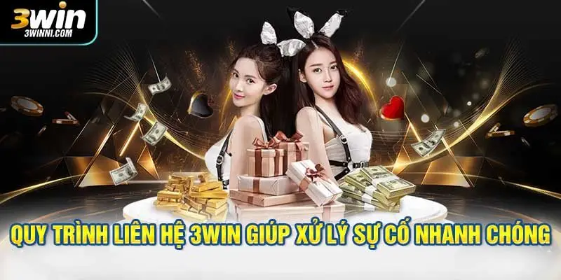 Quy trình liên hệ 3WIN giúp xử lý sự cố nhanh chóng